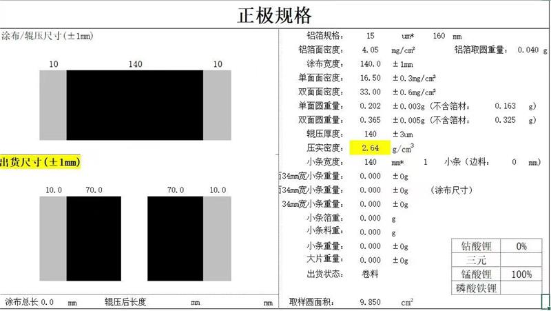 锂电池卷绕机正负极材料厂商-昆山市禄之发铜箔