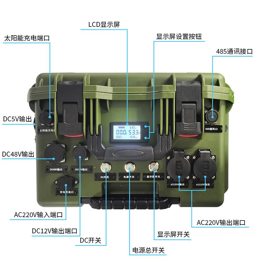 登峰DF正弦波5120Wh5KVA便携式220V