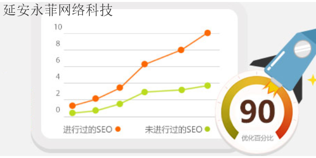 达拉特旗关键词排名方法 抱诚守真 