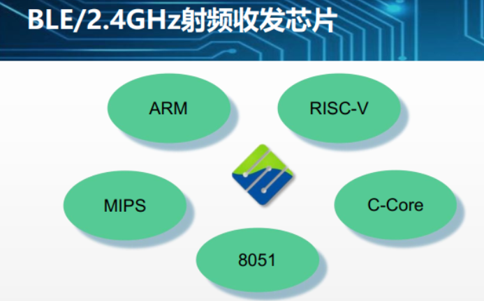 湖南MG223无线MCU定制 巨微集成电路四川供应