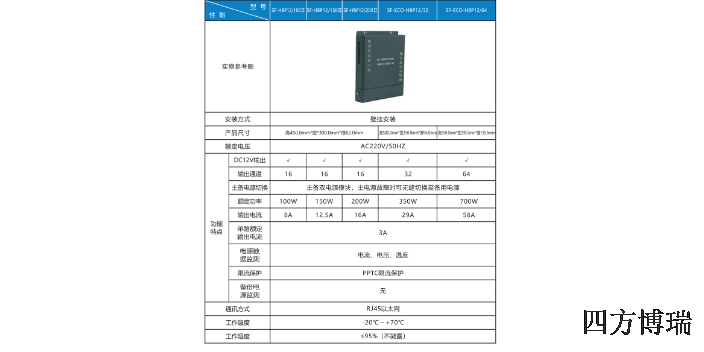 杭州防水双备份电源公司 杭州四方博