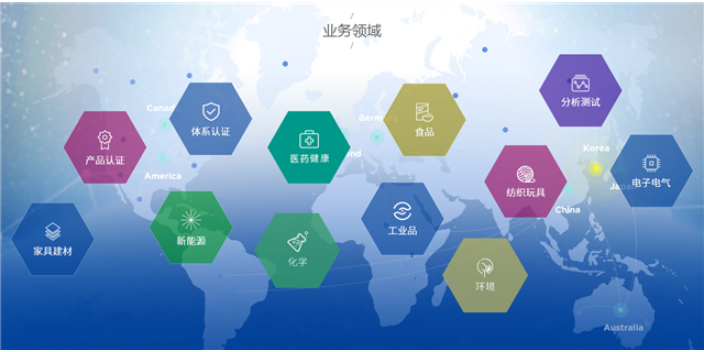 上海造船业ISO9001认证材料 上海英