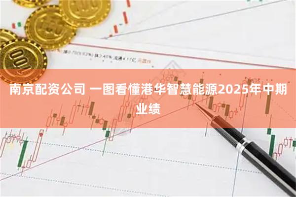 南京配资公司 一图看懂港华智慧能源2025年中期业绩